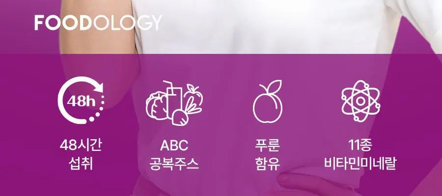 [서현PICK]푸드올로지 톡스올로지 클렌즈 48시간 ABC 1,000mg 상세페이지 4